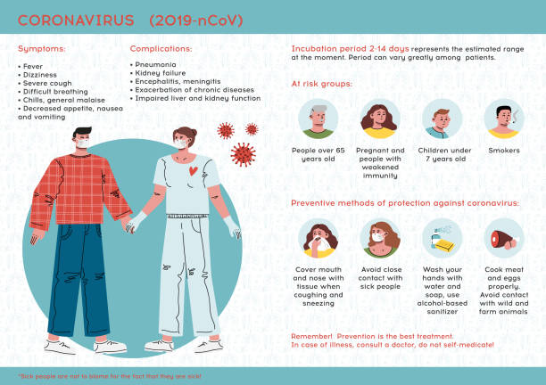 does coronavirus affect teeth and gums - cdc hep a vaccine info